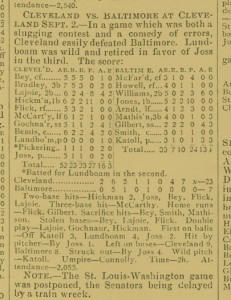1902 Cleveland vs Baltimore Box Score
