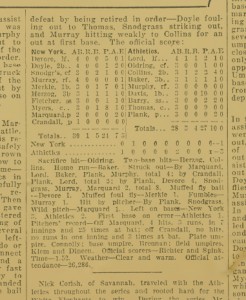 1911 World Series Game 2 Box Score