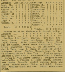 1911 World Series Game Box Score