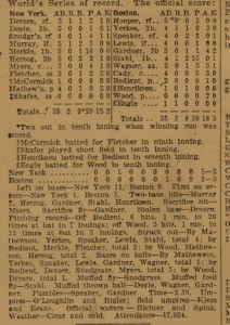 1912 World Series Box Score