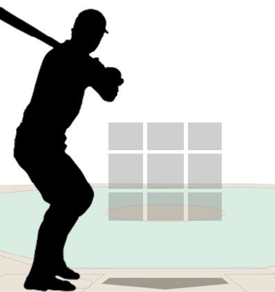 baseball-strike-zones